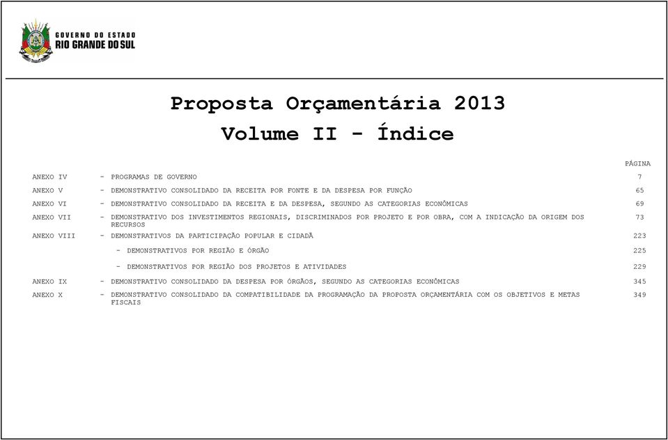 ORIGEM DOS RECURSOS - DEMONSTRATIVOS DA PARTICIPAÇÃO POPULAR E CIDADÃ - DEMONSTRATIVOS POR REGIÃO E ÓRGÃO - DEMONSTRATIVOS POR REGIÃO DOS PROJETOS E ATIVIDADES - DEMONSTRATIVO CONSOLIDADO DA DESPESA