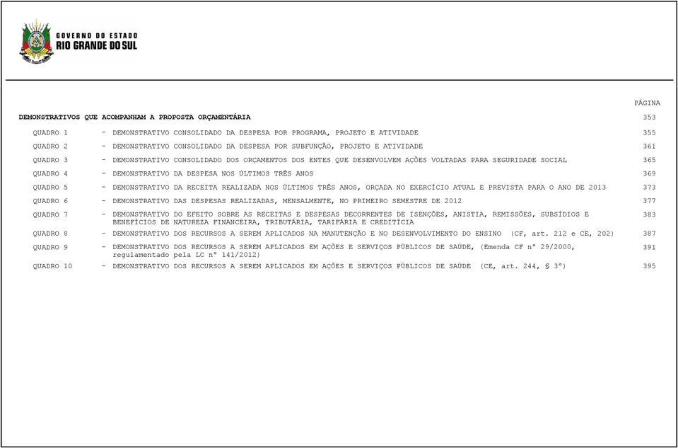 ÚLTIMOS TRÊS ANOS QUADRO 5 - DEMONSTRATIVO DA RECEITA REALIZADA NOS ÚLTIMOS TRÊS ANOS, ORÇADA NO EXERCÍCIO ATUAL E PREVISTA PARA O ANO DE 2013 QUADRO 6 - DEMONSTRATIVO DAS DESPESAS REALIZADAS,