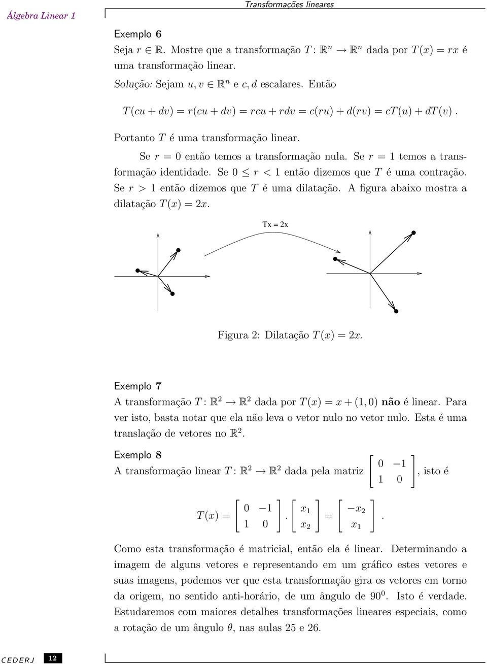 Se r = 1 temos a transformação identidade. Se 0 r < 1 então dizemos que T é uma contração. Se r > 1 então dizemos que T é uma dilatação. A figura abaixo mostra a dilatação T (x) = 2x.