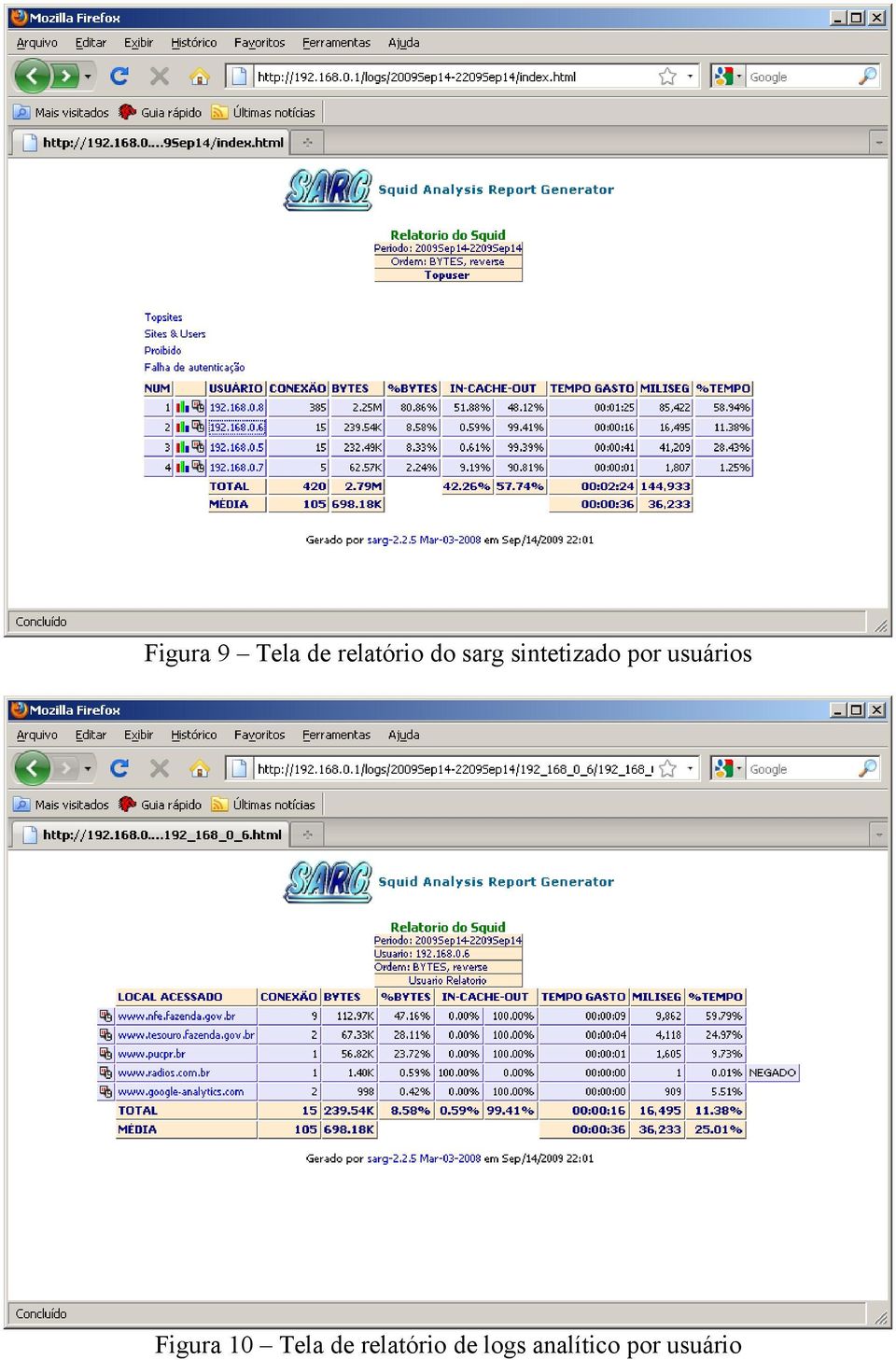 Figura 10 Tela de relatório