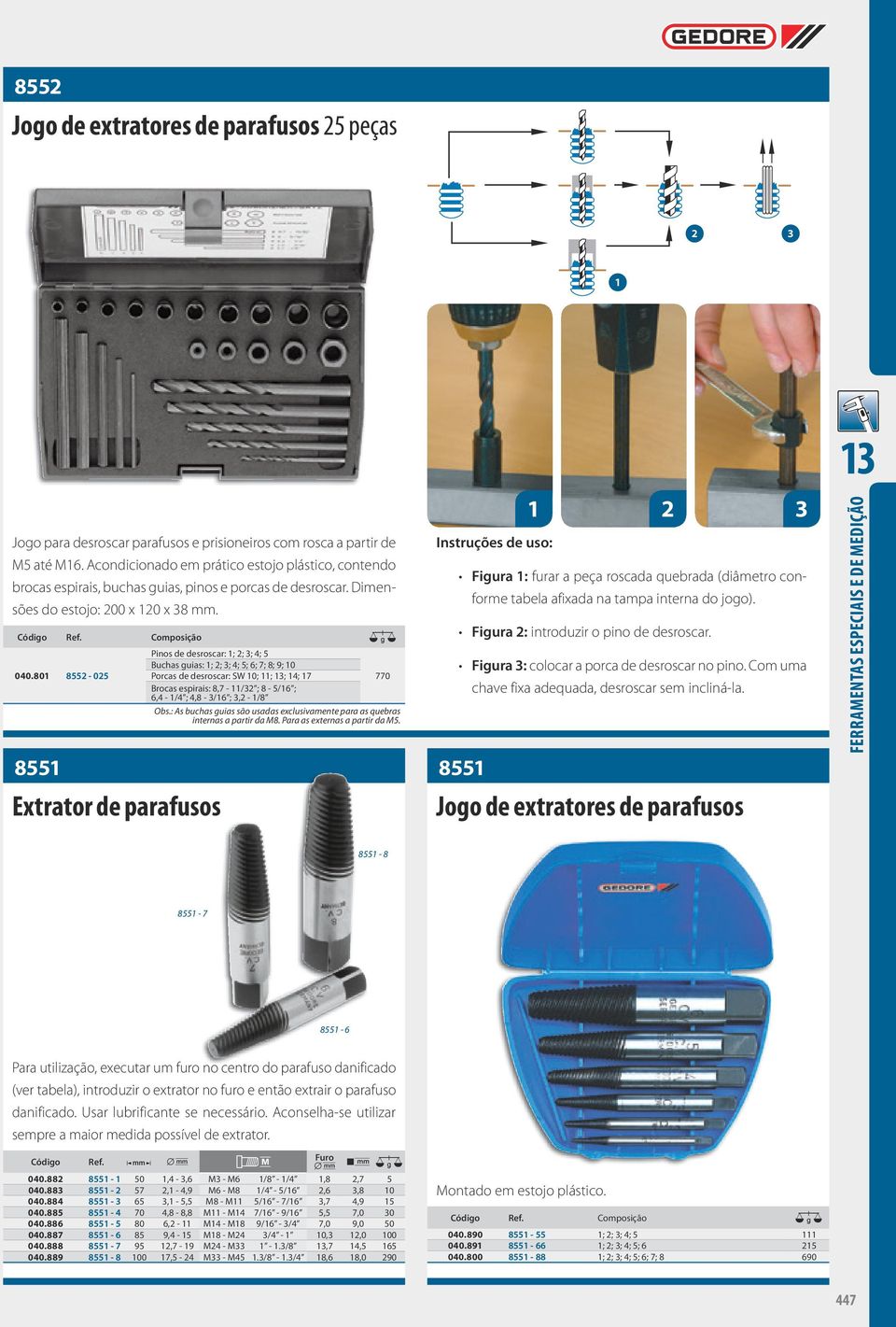 801 8552-025 Pinos de desroscar: 1; 2; 3; 4; 5 Buchas guias: 1; 2; 3; 4; 5; 6; 7; 8; 9; 10 Porcas de desroscar: SW 10; 11; ; 14; 17 Brocas espirais: 8,7-11/32 ; 8-5/16 ; 6,4-1/4 ; 4,8-3/16 ; 3,2-1/8