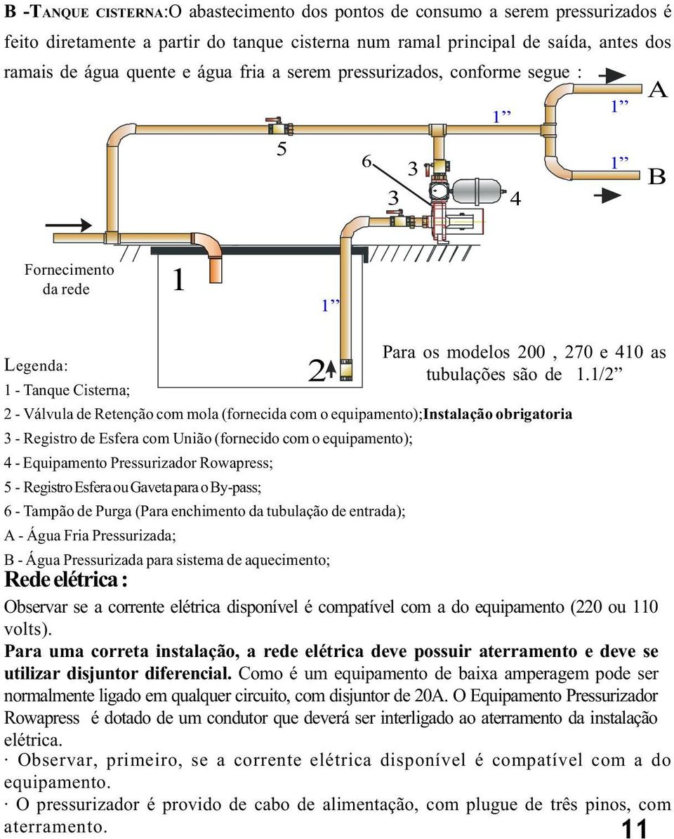 1/2 Legenda: 1 - Tanque Cisterna; 2 - Válvula de Retenção com mola (fornecida com o equipamento);instalação obrigatoria 3 - Registro de Esfera com União (fornecido com o equipamento); 4 - Equipamento