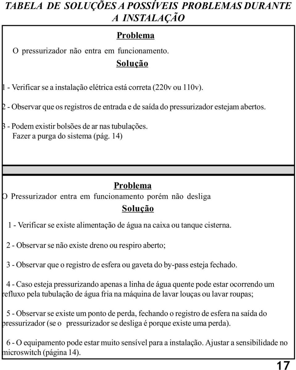 14) Problema O Pressurizador entra em funcionamento porém não desliga Solução 1 - Verificar se existe alimentação de água na caixa ou tanque cisterna.