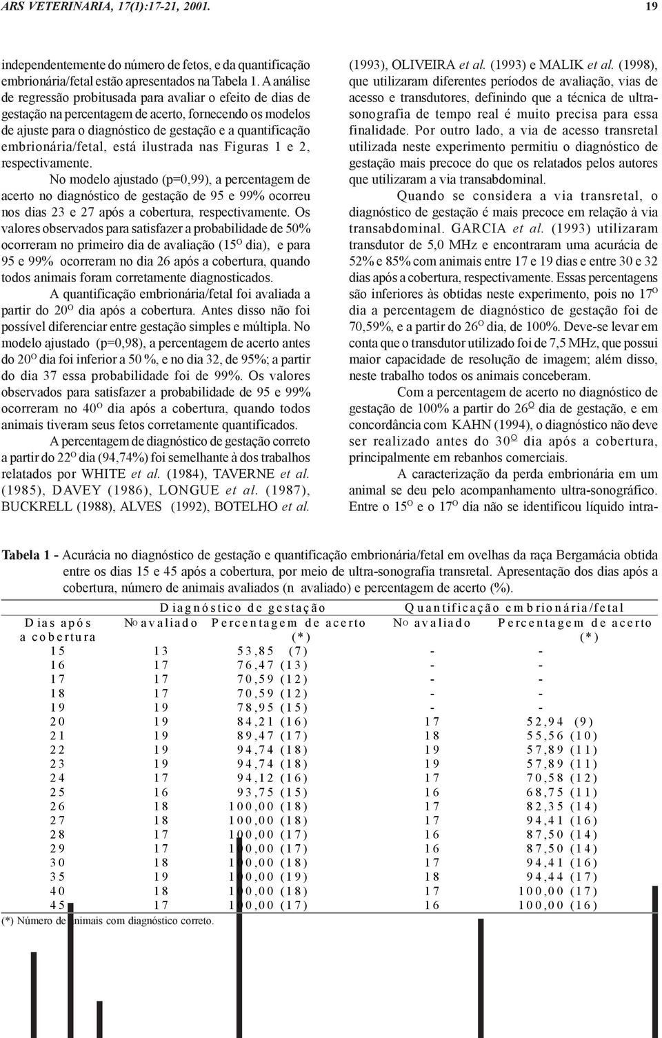 embrionária/fetal, está ilustrada nas Figuras 1 e 2, respectivamente.