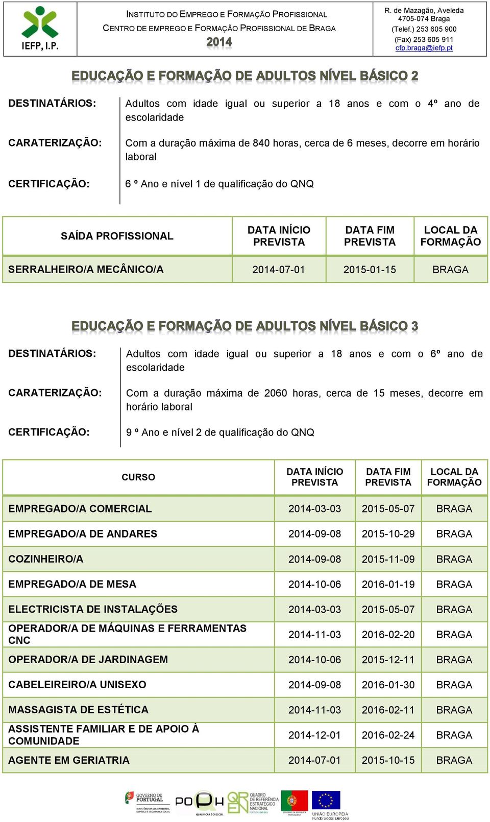 qualificação do QNQ SAÍDA PROFISSIONAL SERRALHEIRO/A MECÂNICO/A 2014-07-01 2015-01-15 BRAGA Adultos com idade igual ou superior a 18 anos e com o 6º ano de Com a duração máxima de 2060 horas, cerca