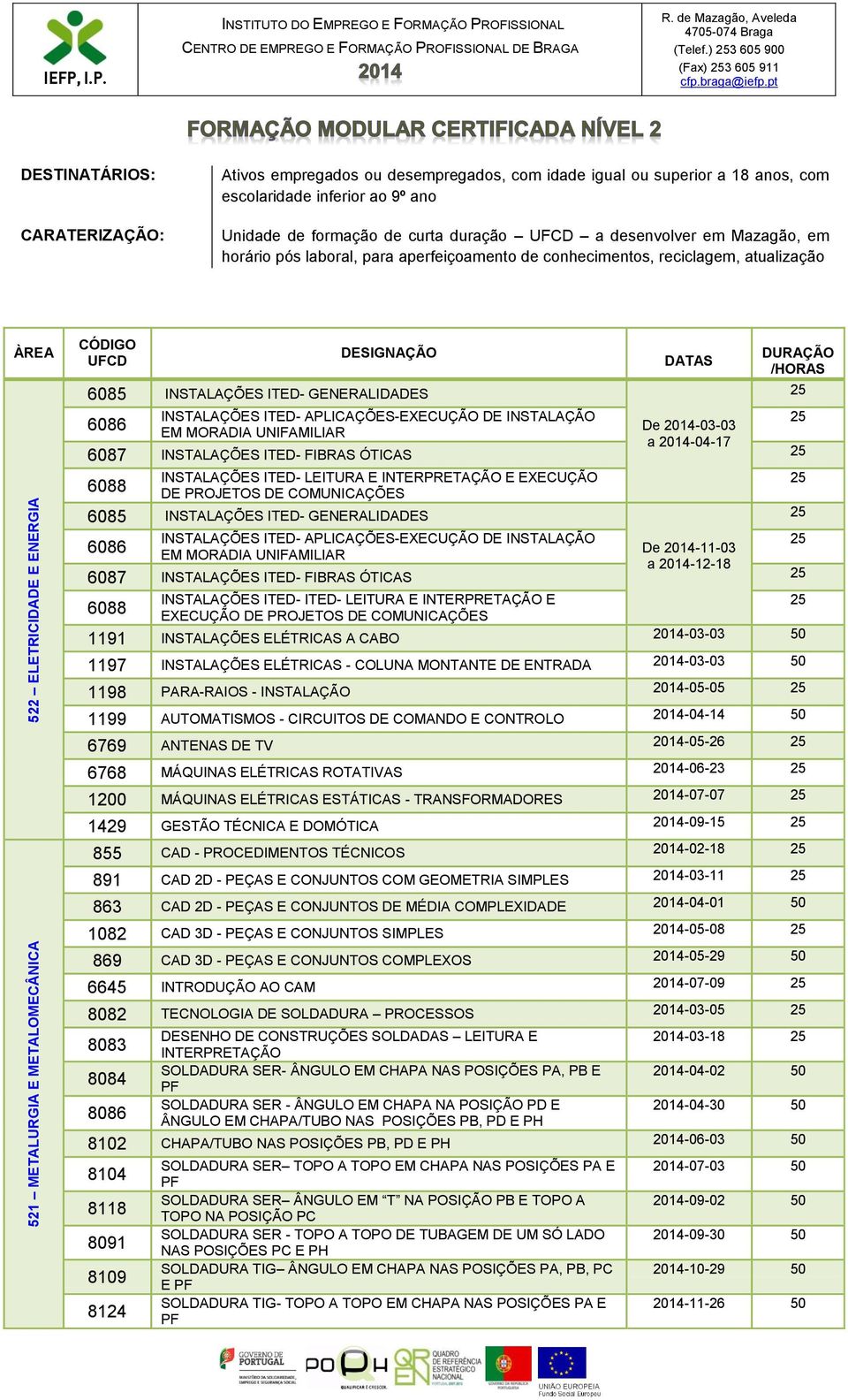 horário pós laboral, para aperfeiçoamento de conhecimentos, reciclagem, atualização ÀREA CÓDIGO UFCD DESIGNAÇÃO DATAS DURAÇÃO /HORAS 6085 INSTALAÇÕES ITED- GENERALIDADES INSTALAÇÕES ITED-