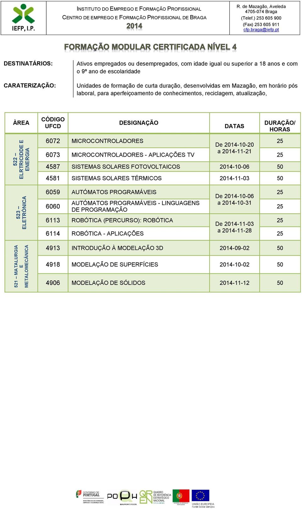 laboral, para aperfeiçoamento de conhecimentos, reciclagem, atualização, ÀREA CÓDIGO UFCD DESIGNAÇÃO DATAS DURAÇÃO/ HORAS 6072 MICROCONTROLADORES De 2014-10-20 6073 MICROCONTROLADORES - APLICAÇÕES TV