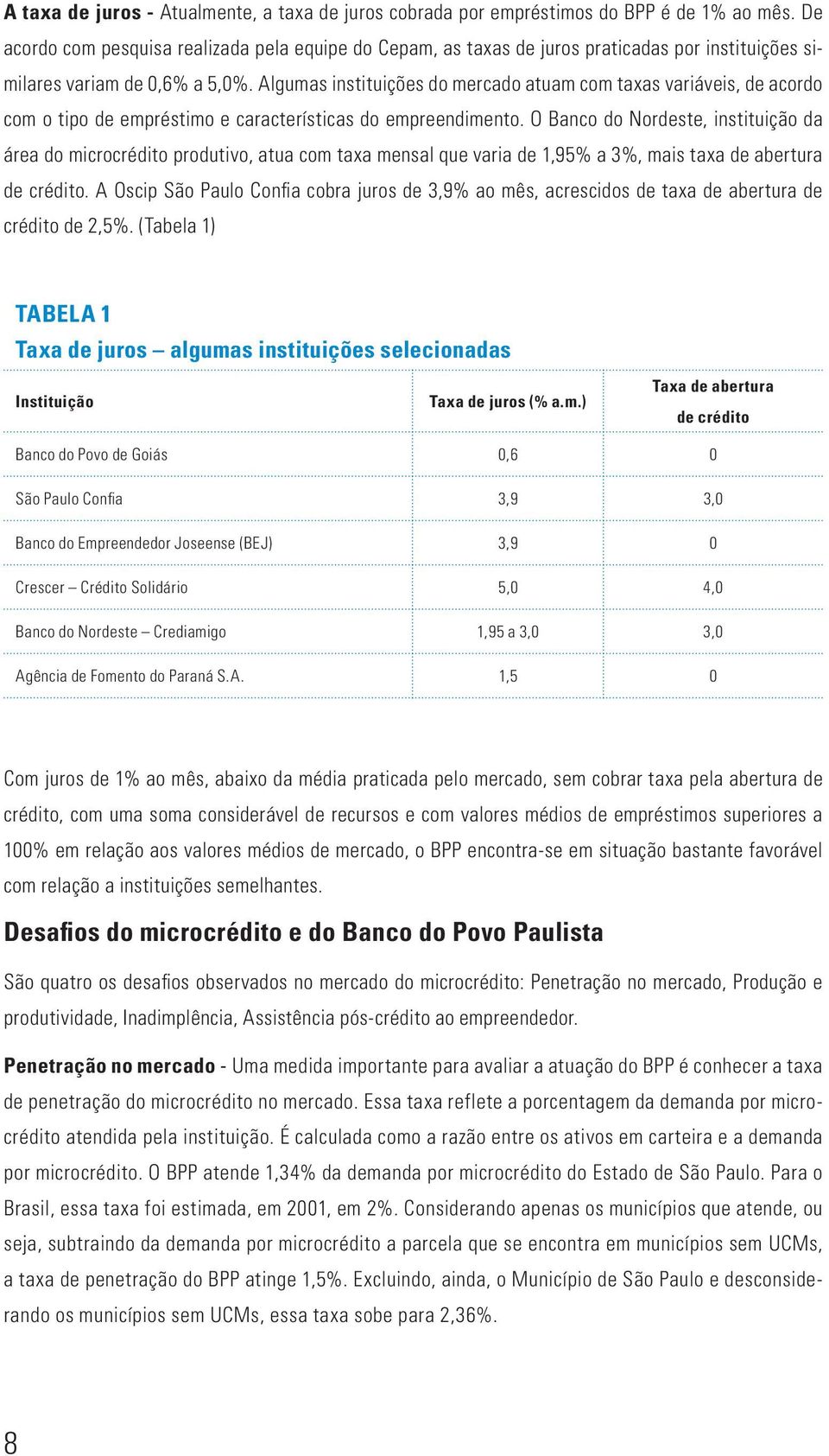 Algumas instituições do mercado atuam com taxas variáveis, de acordo com o tipo de empréstimo e características do empreendimento.