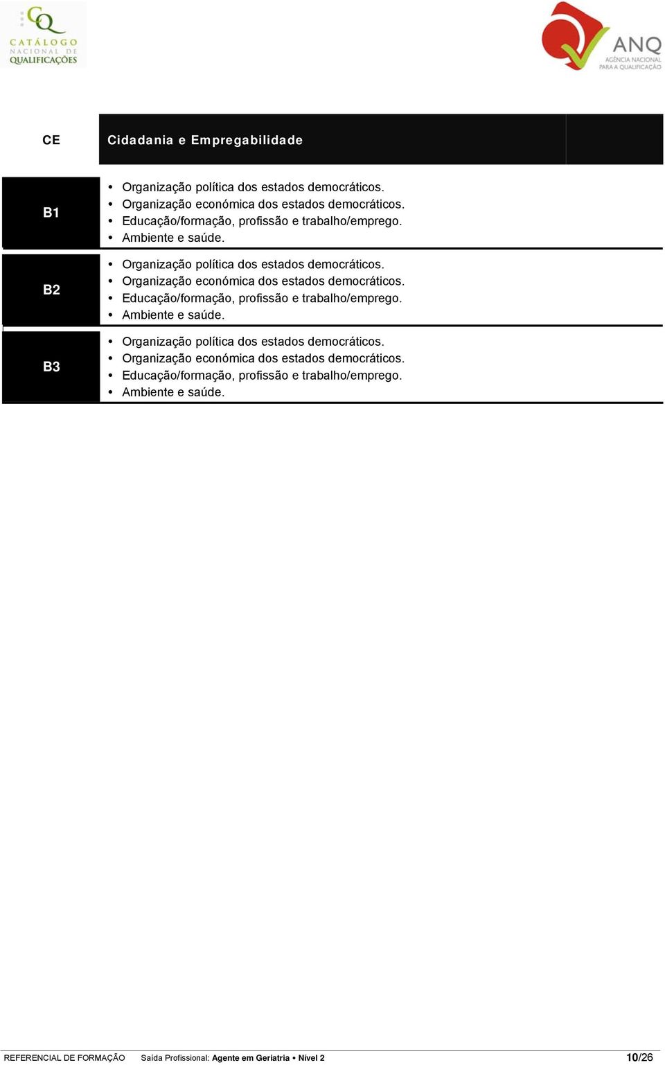 Organização económica dos estados democráticos.  Organização económica dos estados democráticos. Educação/formação, profissão e trabalho/emprego.