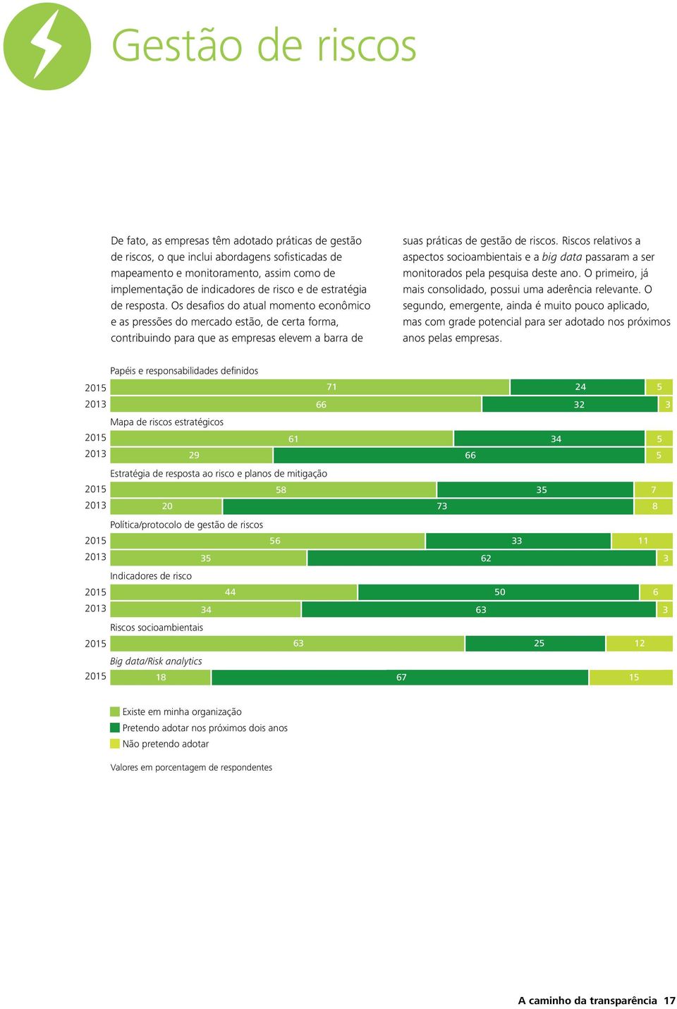 Os desafios do atual momento econômico e as pressões do mercado estão, de certa forma, contribuindo para que as empresas elevem a barra de suas práticas de gestão de riscos.