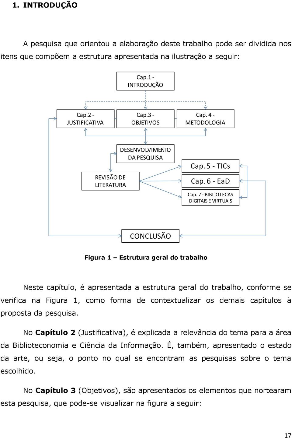 7 - BIBLIOTECAS DIGITAIS E VIRTUAIS CONCLUSÃO Figura 1 Estrutura geral do trabalho Neste capítulo, é apresentada a estrutura geral do trabalho, conforme se verifica na Figura 1, como forma de