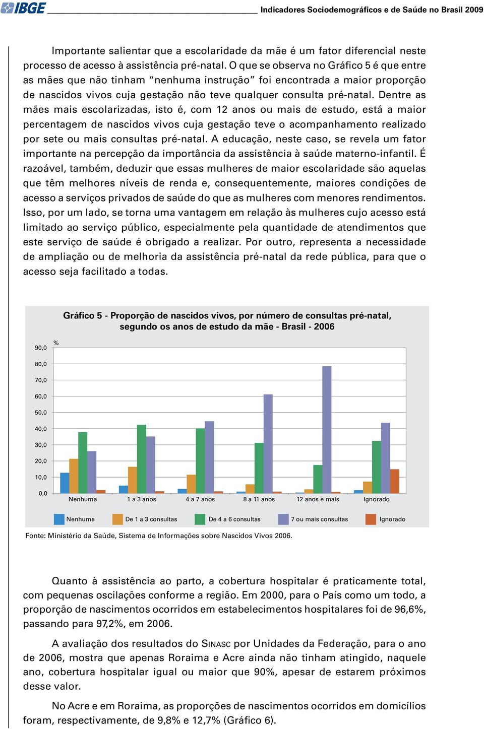 Dentre as mães mais escolarizadas, isto é, com 12 anos ou mais de estudo, está a maior percentagem de nascidos vivos cuja gestação teve o acompanhamento realizado por sete ou mais consultas pré-natal.