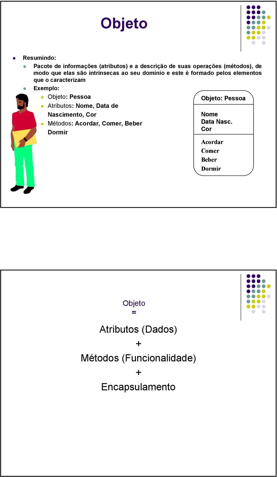 Pessoa Objeto: Pessoa Atributos: Nome, Data de Nascimento, Cor Nome Métodos: Acordar, Comer, Beber Data