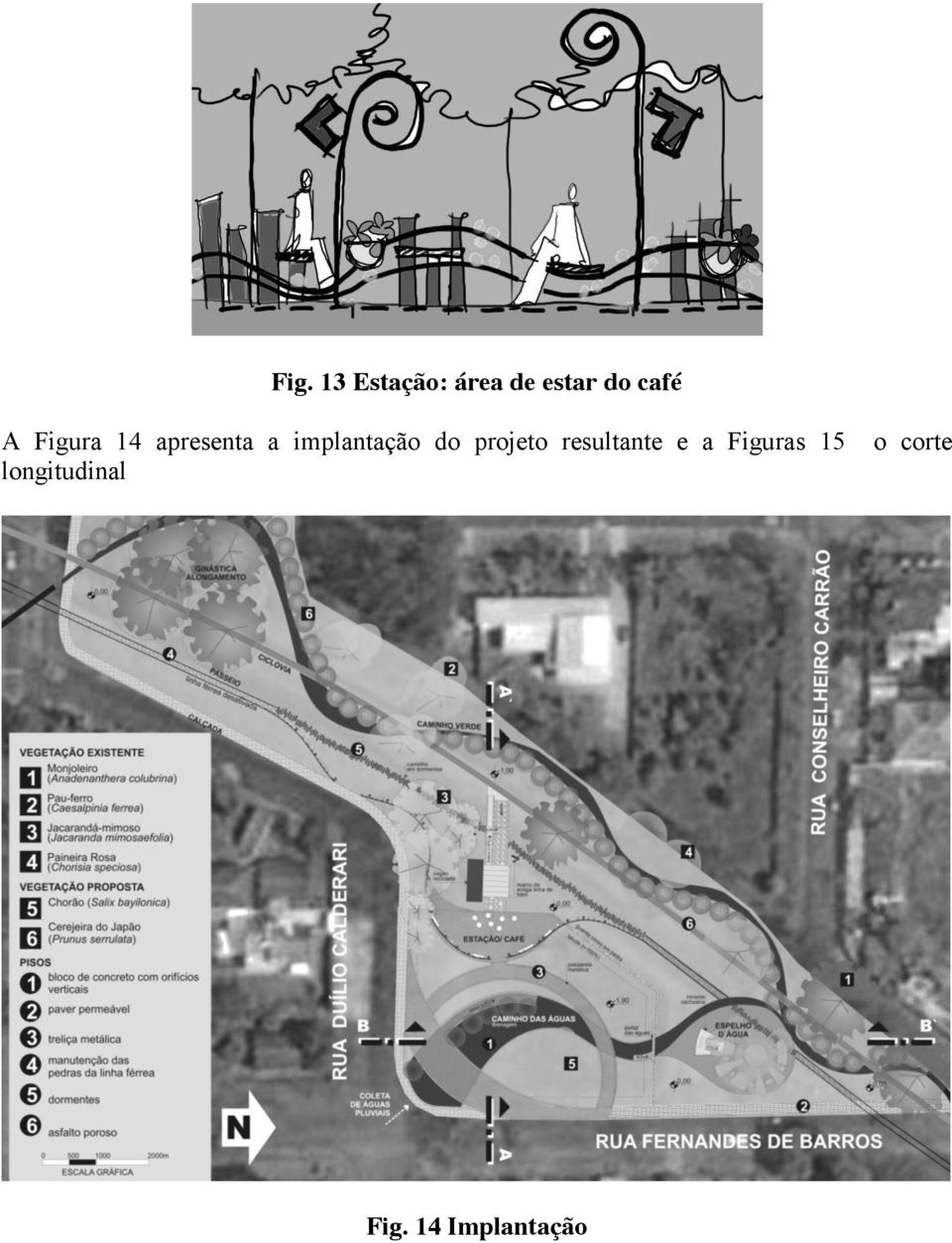 implantação do projeto resultante e a