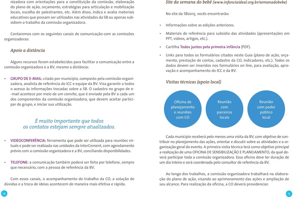 Contaremos com os seguintes canais de comunicação com as comissões organizadoras: Apoio a distância Alguns recursos foram estabelecidos para facilitar a comunicação entre a comissão organizadora e a