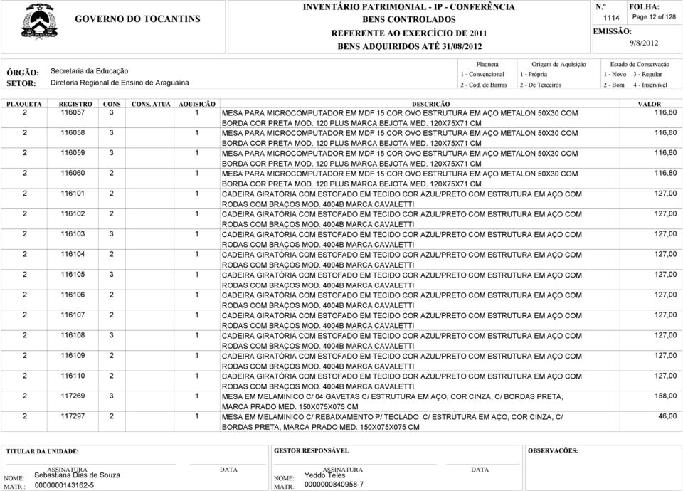 120X75X71 CM 2 116059 3 1 MESA PARA MICROCOMPUTADOR EM MDF 15 COR OVO ESTRUTURA EM AÇO METALON 50X30 COM BORDA COR PRETA MOD. 120 PLUS MARCA BEJOTA MED.