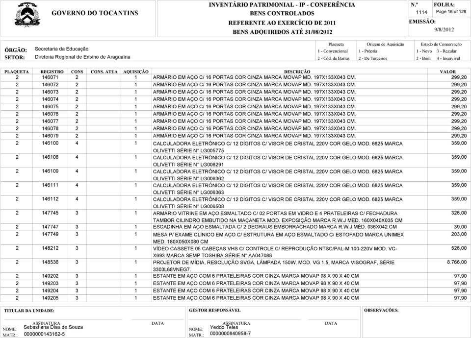 197X133X043 CM. 299,20 2 146077 2 1 ARMÁRIO EM AÇO C/ 16 PORTAS COR CINZA MARCA MOVAP MD. 197X133X043 CM. 299,20 2 146078 2 1 ARMÁRIO EM AÇO C/ 16 PORTAS COR CINZA MARCA MOVAP MD. 197X133X043 CM. 299,20 2 146079 2 1 ARMÁRIO EM AÇO C/ 16 PORTAS COR CINZA MARCA MOVAP MD.