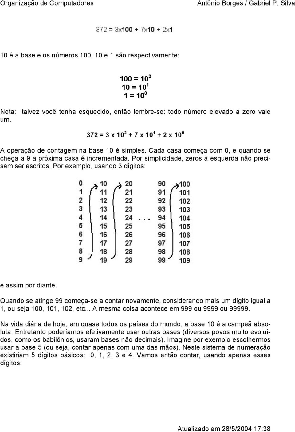 Por simplicidade, zeros à esquerda não precisam ser escritos. Por exemplo, usando 3 dígitos: e assim por diante.