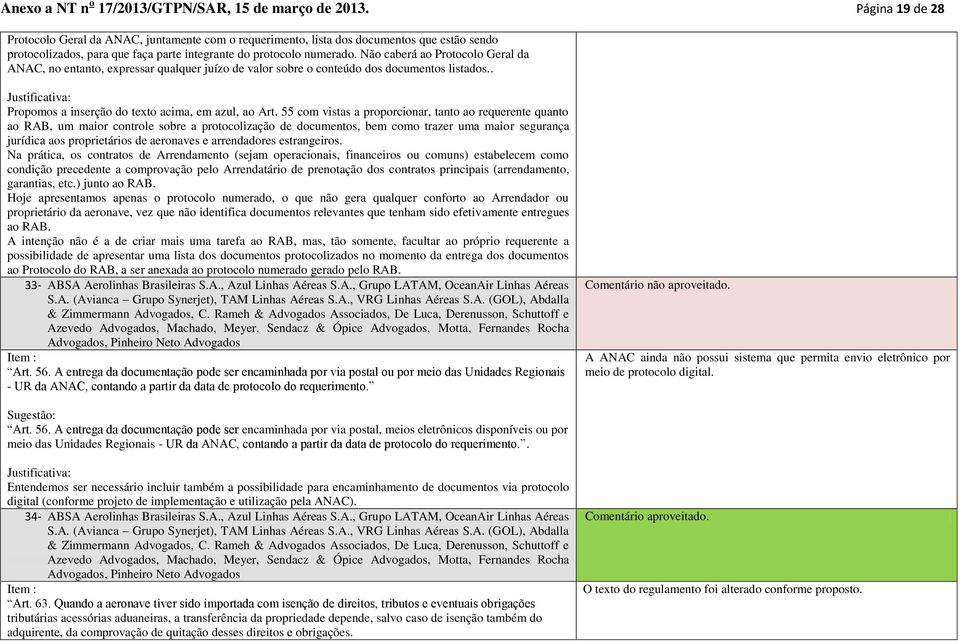 Não caberá ao Protocolo Geral da ANAC, no entanto, expressar qualquer juízo de valor sobre o conteúdo dos documentos listados.. Propomos a inserção do texto acima, em azul, ao Art.