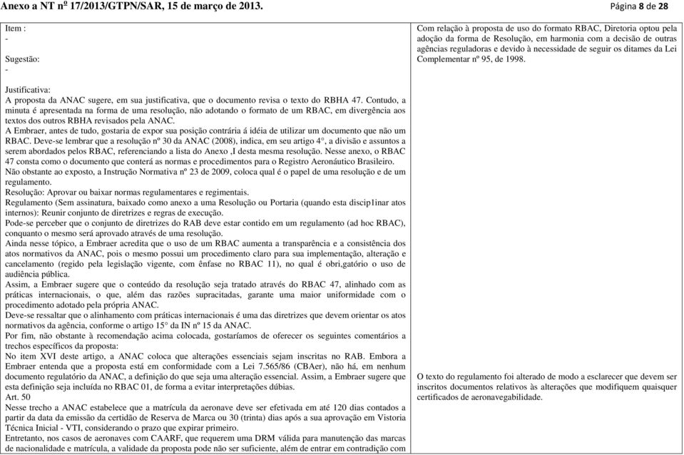 A Embraer, antes de tudo, gostaria de expor sua posição contrária á idéia de utilizar um documento que não um RBAC.