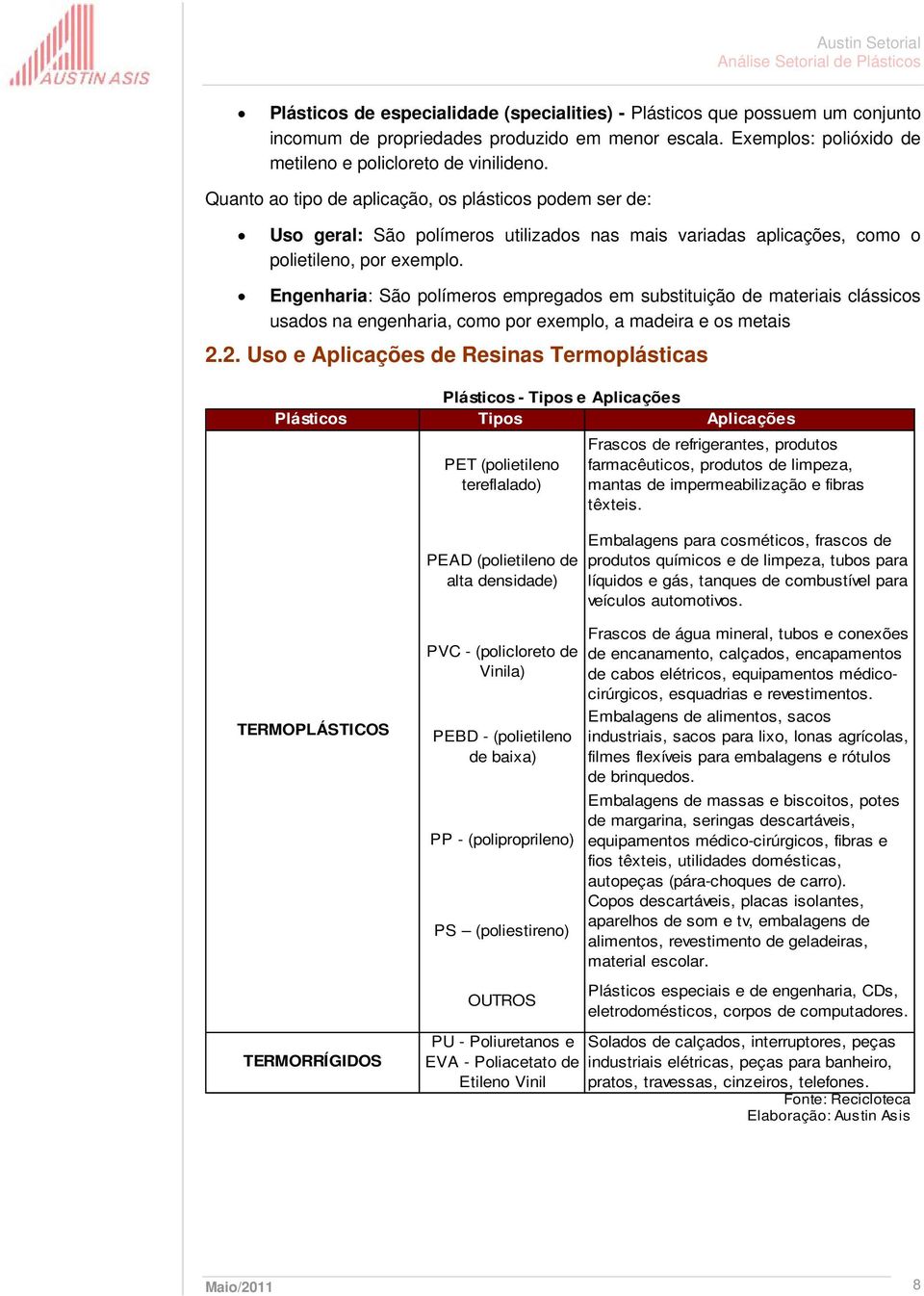 Engenharia: São polímeros empregados em substituição de materiais clássicos usados na engenharia, como por exemplo, a madeira e os metais 2.