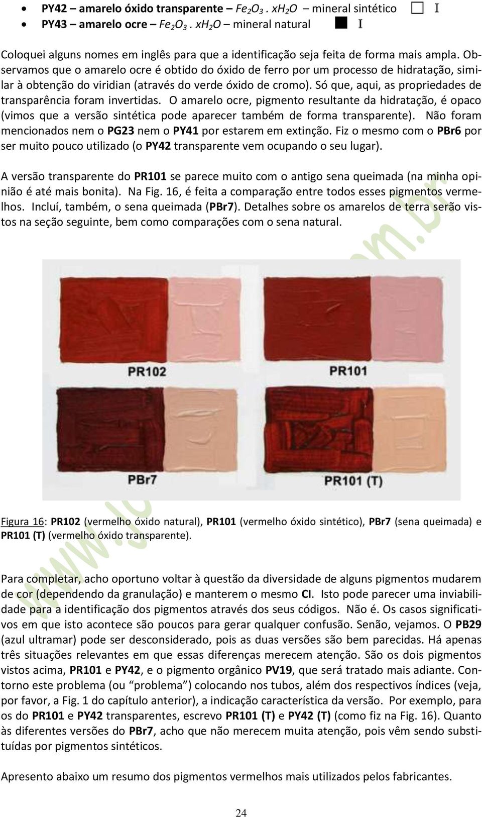 Observamos que o amarelo ocre é obtido do óxido de ferro por um processo de hidratação, similar à obtenção do viridian (através do verde óxido de cromo).