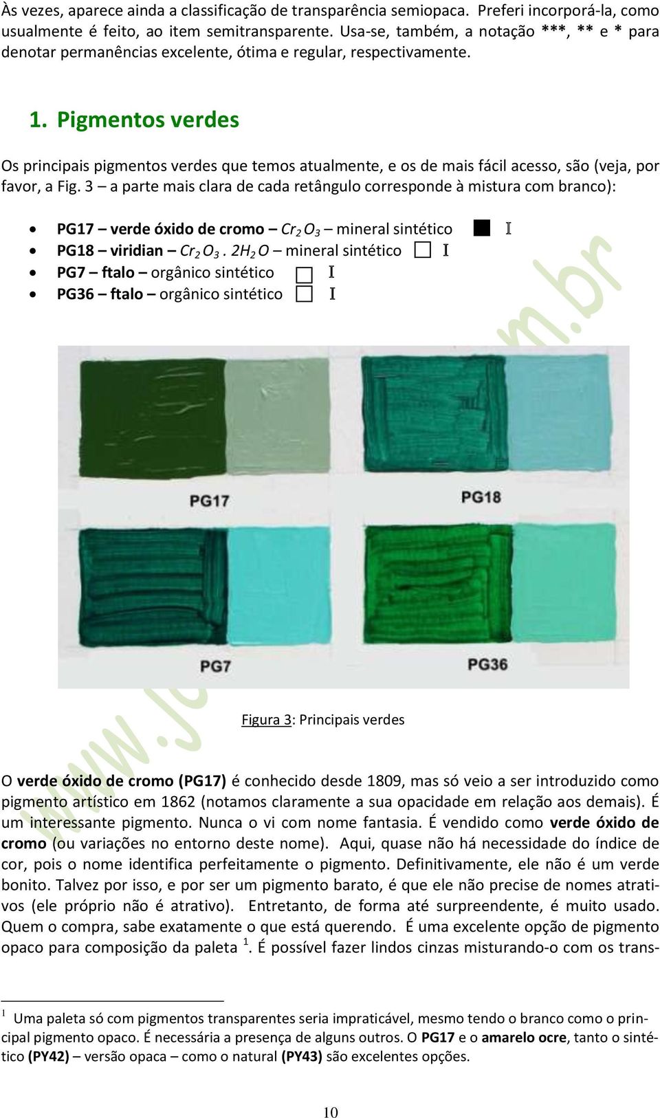 Pigmentos verdes Os principais pigmentos verdes que temos atualmente, e os de mais fácil acesso, são (veja, por favor, a Fig.