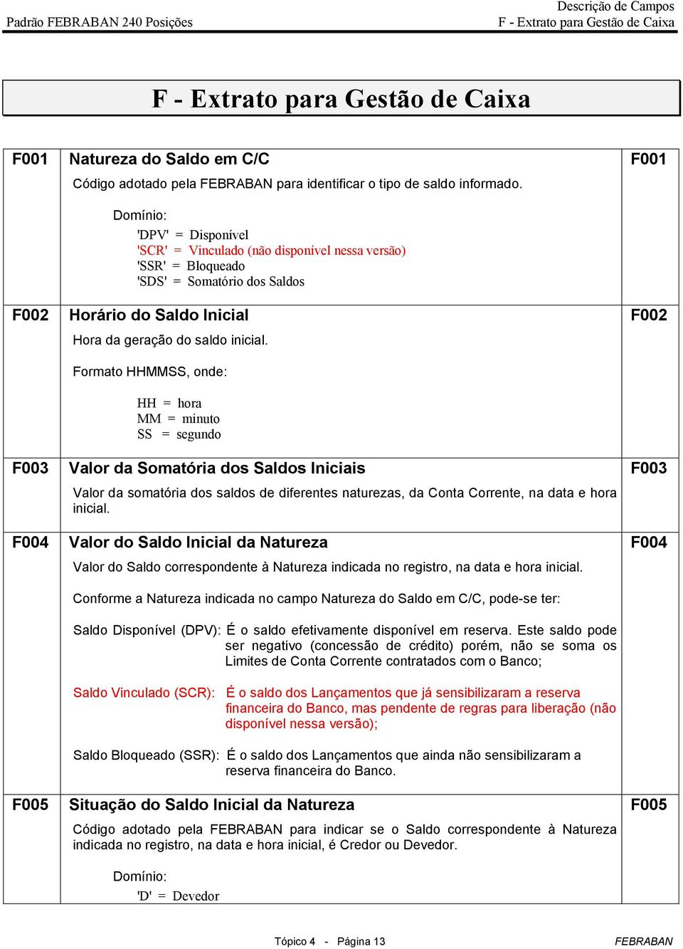 Formato HHMMSS, onde: HH = hora MM = minuto SS = segundo Valor da Somatória dos Saldos Iniciais Valor da somatória dos saldos de diferentes naturezas, da Conta Corrente, na data e hora inicial.