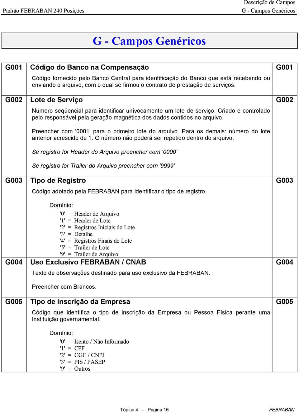 Preencher com '0001' para o primeiro lote do arquivo. Para os demais: número do lote anterior acrescido de 1. O número não poderá ser repetido dentro do arquivo.