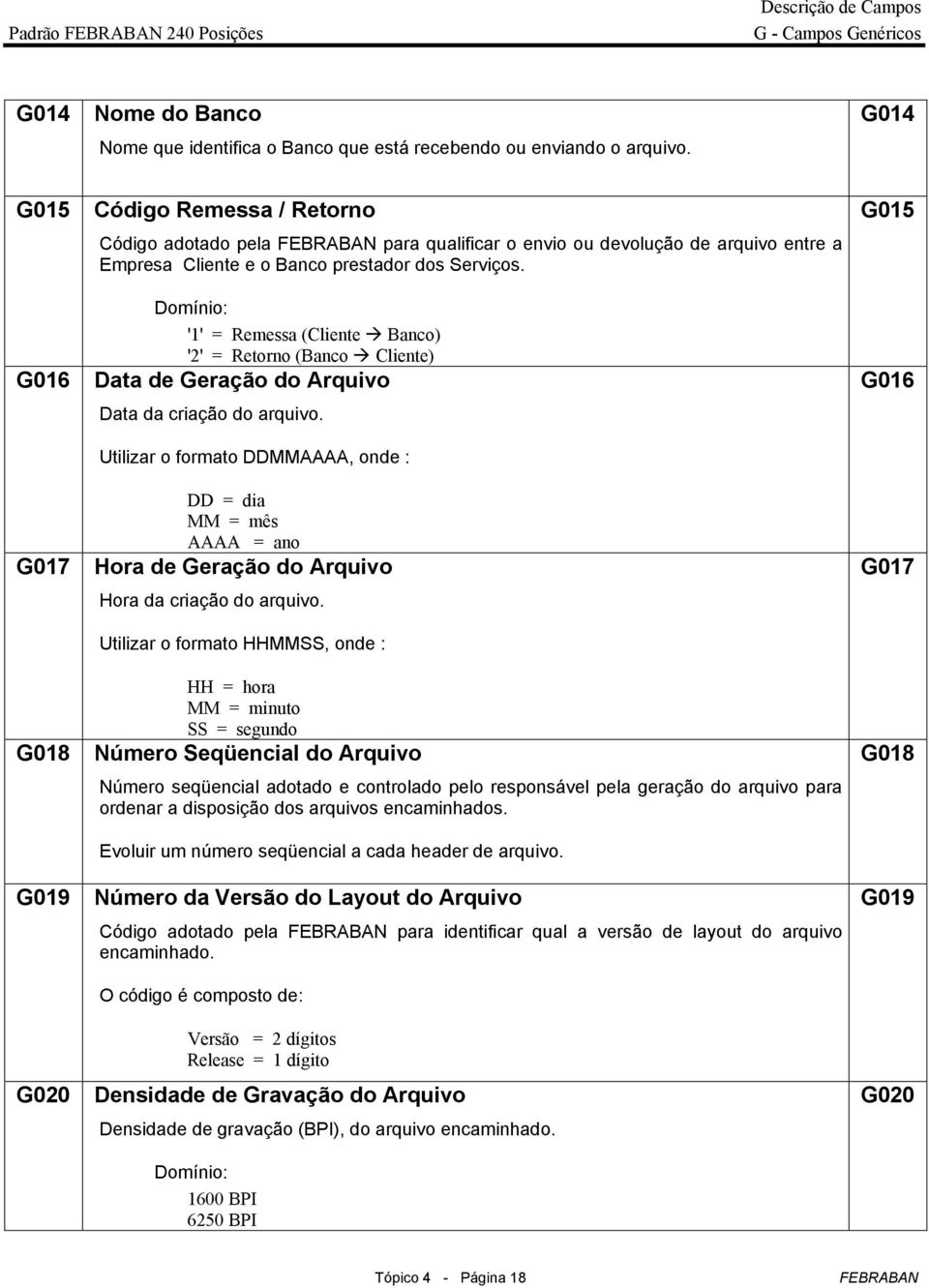 '1' = Remessa (Cliente Banco) '2' = Retorno (Banco Cliente) Data de Geração do Arquivo Data da criação do arquivo.