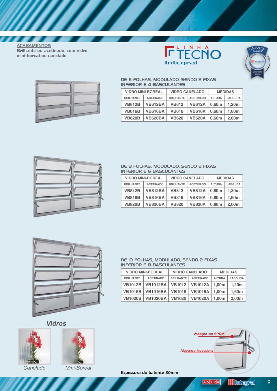 VB620B VB620BA VB620 VB620A 0,60m 2,00m DE 8 FOLHAS, MODULADO, SENDO 2 FIXAS INFERIOR E 6 BASCULANTES BRILHANTE ACETINADO BRILHANTE ACETINADO ALTURA LARGURA VB812B VB812BA VB812 VB812A 0,80m 1,20m