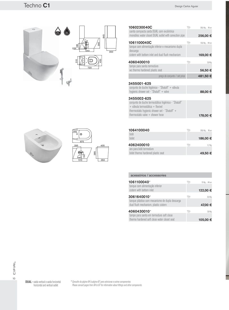 cistern with bottom inlet and dual fl ush mechanism 13,0 Kg.