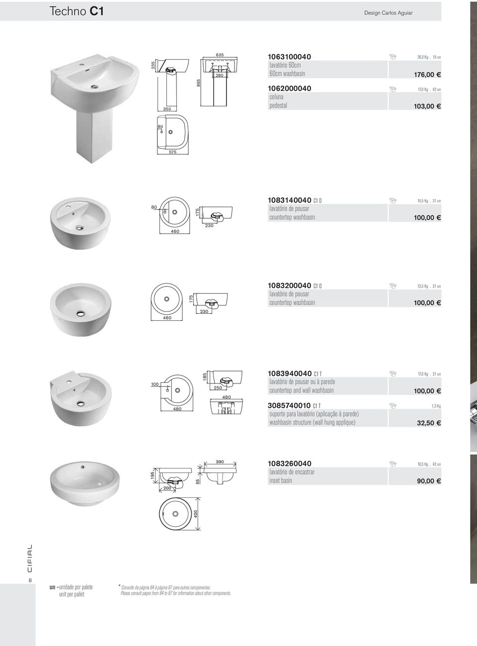 31 un 100,00 100 480 185 250 480 1083940040 C1 T lavatório de pousar ou à parede countertop and wall washbasin 3085740010 C1 T suporte para lavatório (aplicação à parede) washbasin structure (wall