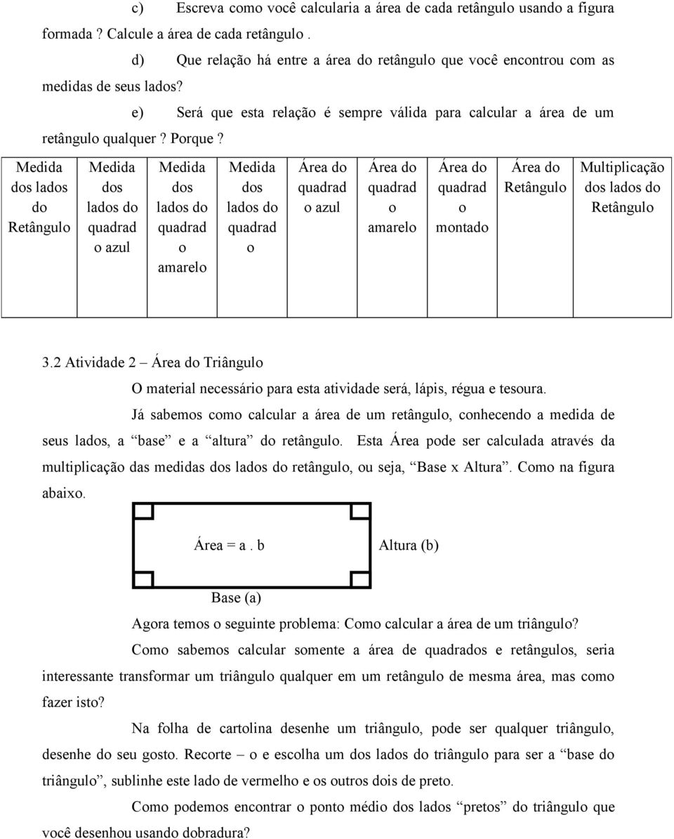 Medida dos lados do quadrad o azul Medida dos lados do quadrad o amarelo Medida dos lados do quadrad o Área do quadrad o azul Área do quadrad o amarelo Área do quadrad o montado Área do Retângulo