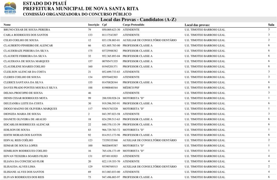 - ATENDENTE CLERES COELHO DE SOUSA 09000 ATENDENTE CLERICE SANTANA DA SILVA 000 PROFESSOR CLASSE A DAVES PRADO PONTES MOURA E SILVA 90000 MÉDICO PSF DELMA PROCOPIO DE SOUSA ATENDENTE DENIS CESAR