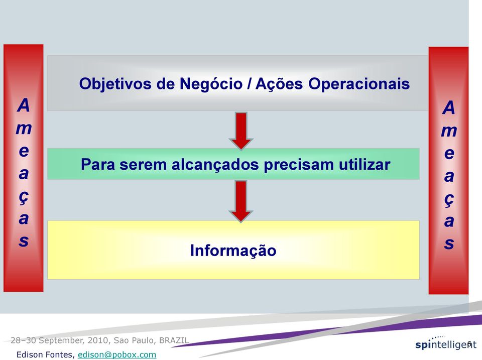 Para serem alcançados precisam