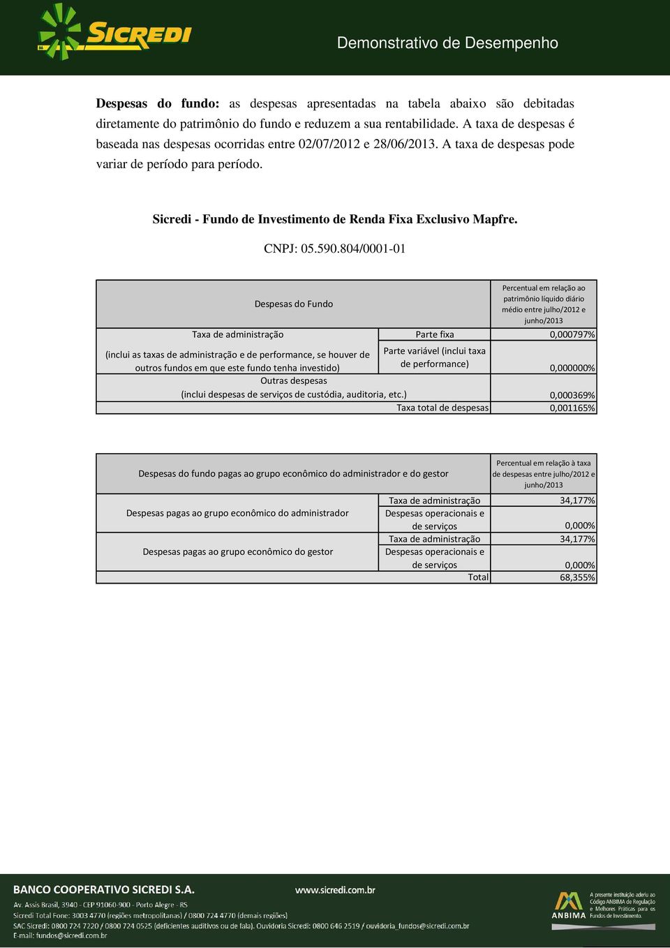 A taxa de despesas pode variar de período para período. Sicredi - Fundo de Investimento de Renda Fixa Exclusivo Mapfre. CNPJ: 05.590.