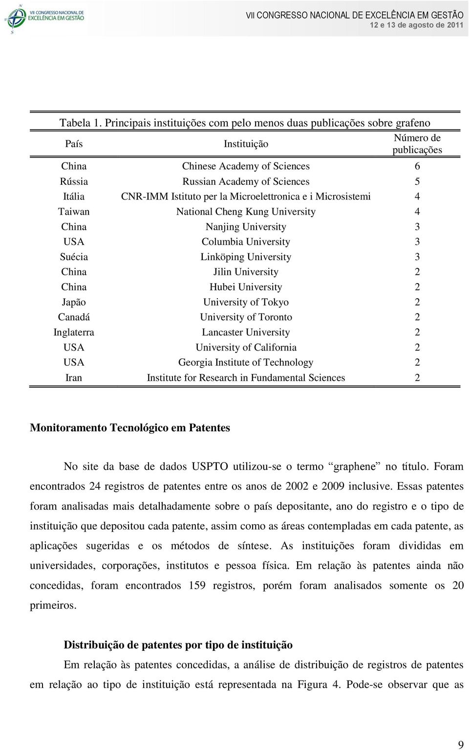 Istituto per la Microelettronica e i Microsistemi 4 Taiwan National Cheng Kung University 4 China Nanjing University 3 USA Columbia University 3 Suécia Linköping University 3 China Jilin University 2