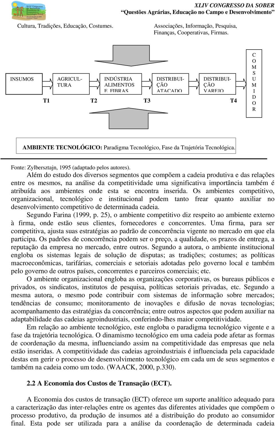 Tecnológica. Fonte: Zylbersztajn, 1995 (adaptado pelos autores).