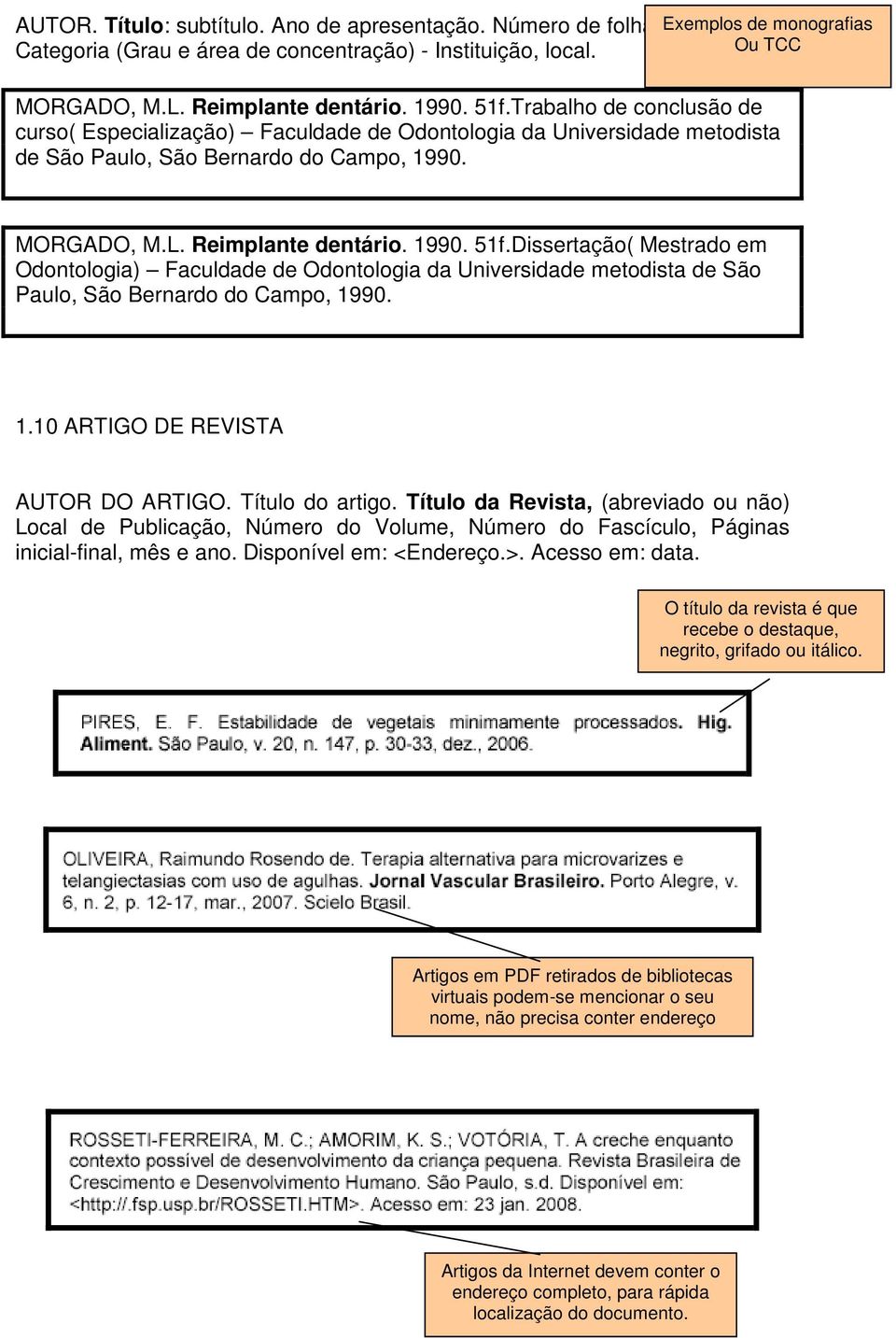 Reimplante dentário. 1990. 51f.Dissertação( Mestrado em Odontologia) Faculdade de Odontologia da Universidade metodista de São Paulo, São Bernardo do Campo, 1990. 1.10 ARTIGO DE REVISTA AUTOR DO ARTIGO.