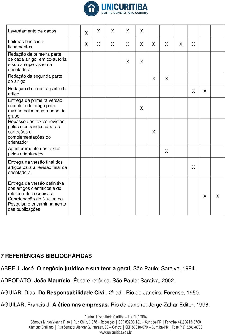 Aprimoramento dos textos pelos orientandos Entrega da versão final dos artigos para a revisão final da orientadora Entrega da versão definitiva dos artigos científicos e do relatório de pesquisa à