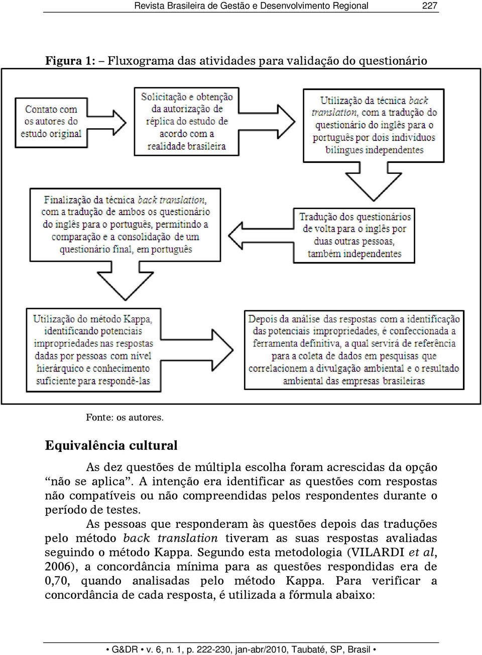 A intenção era identificar as questões com respostas não compatíveis ou não compreendidas pelos respondentes durante o período de testes.