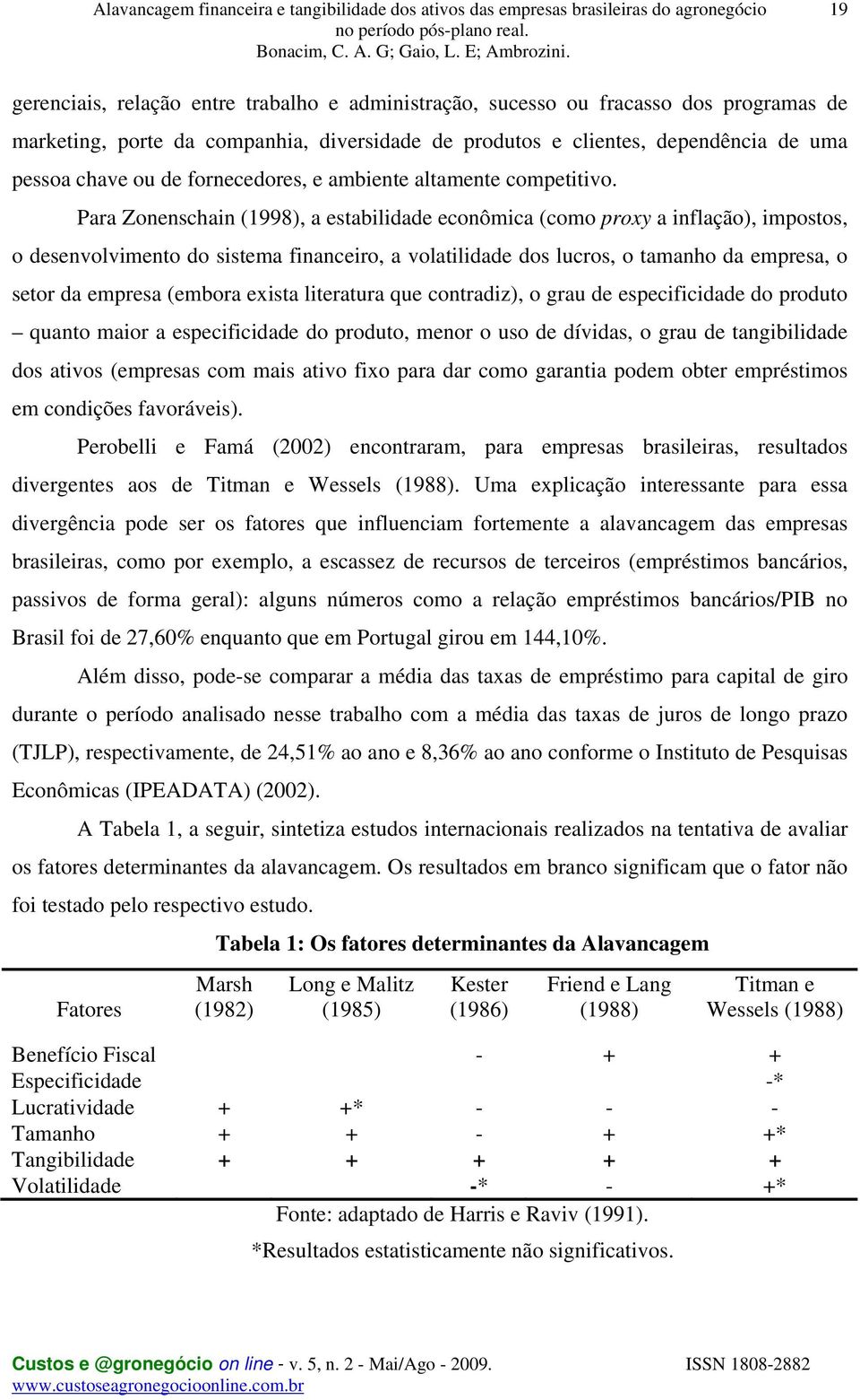 Para Zonenschain (1998), a estabilidade econômica (como proxy a inflação), impostos, o desenvolvimento do sistema financeiro, a volatilidade dos lucros, o tamanho da empresa, o setor da empresa