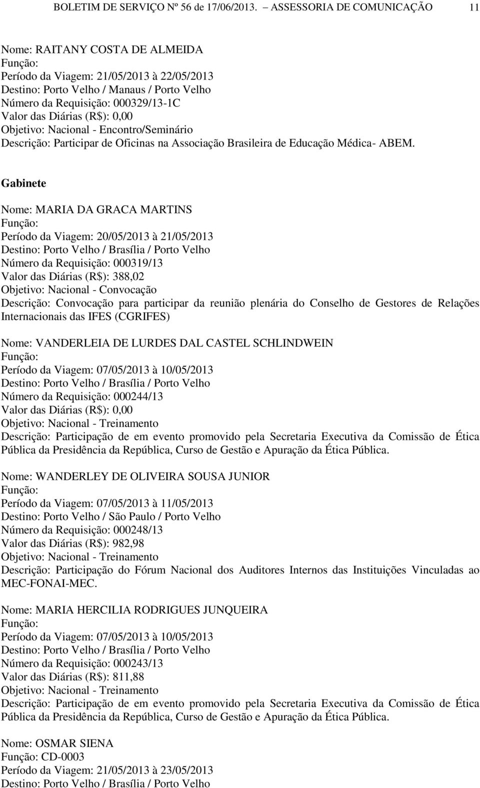 (R$): 0,00 Descrição: Participar de Oficinas na Associação Brasileira de Educação Médica- ABEM.