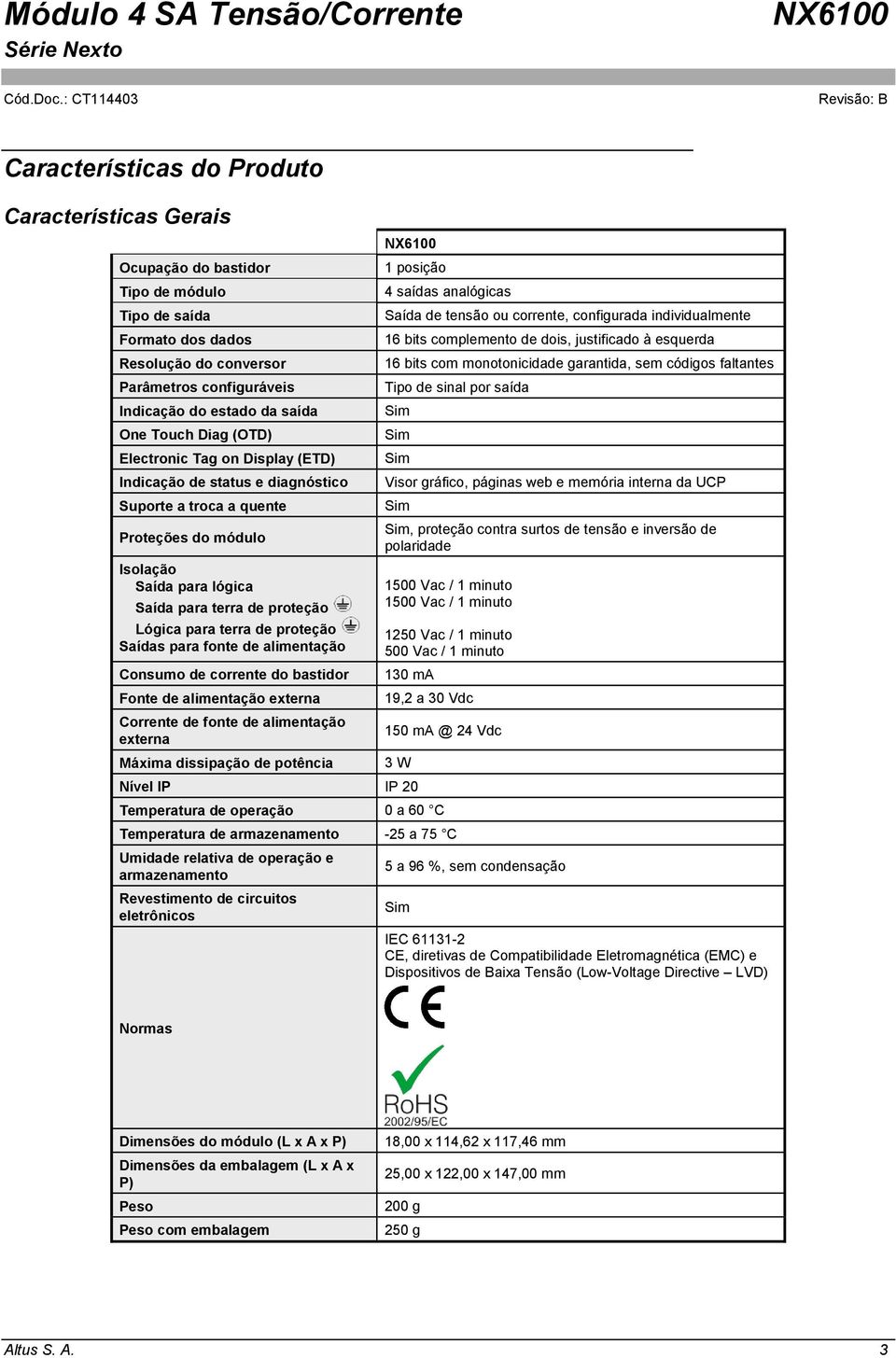 terra de proteção Saídas para fonte de alimentação Consumo de corrente do bastidor Fonte de alimentação externa Corrente de fonte de alimentação externa Máxima dissipação de potência 1 posição 4