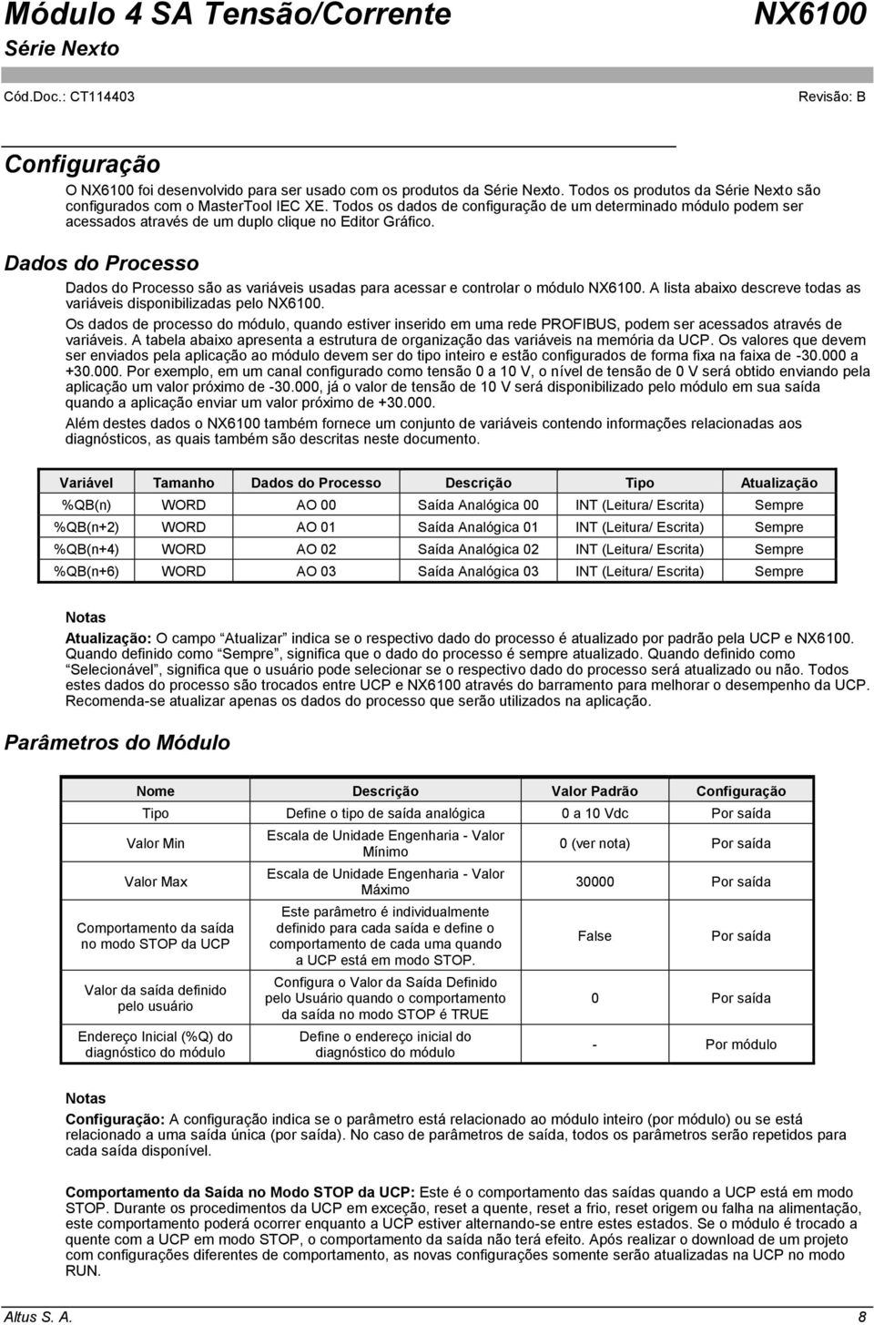 Dados do Processo Dados do Processo são as variáveis usadas para acessar e controlar o módulo. A lista abaixo descreve todas as variáveis disponibilizadas pelo.