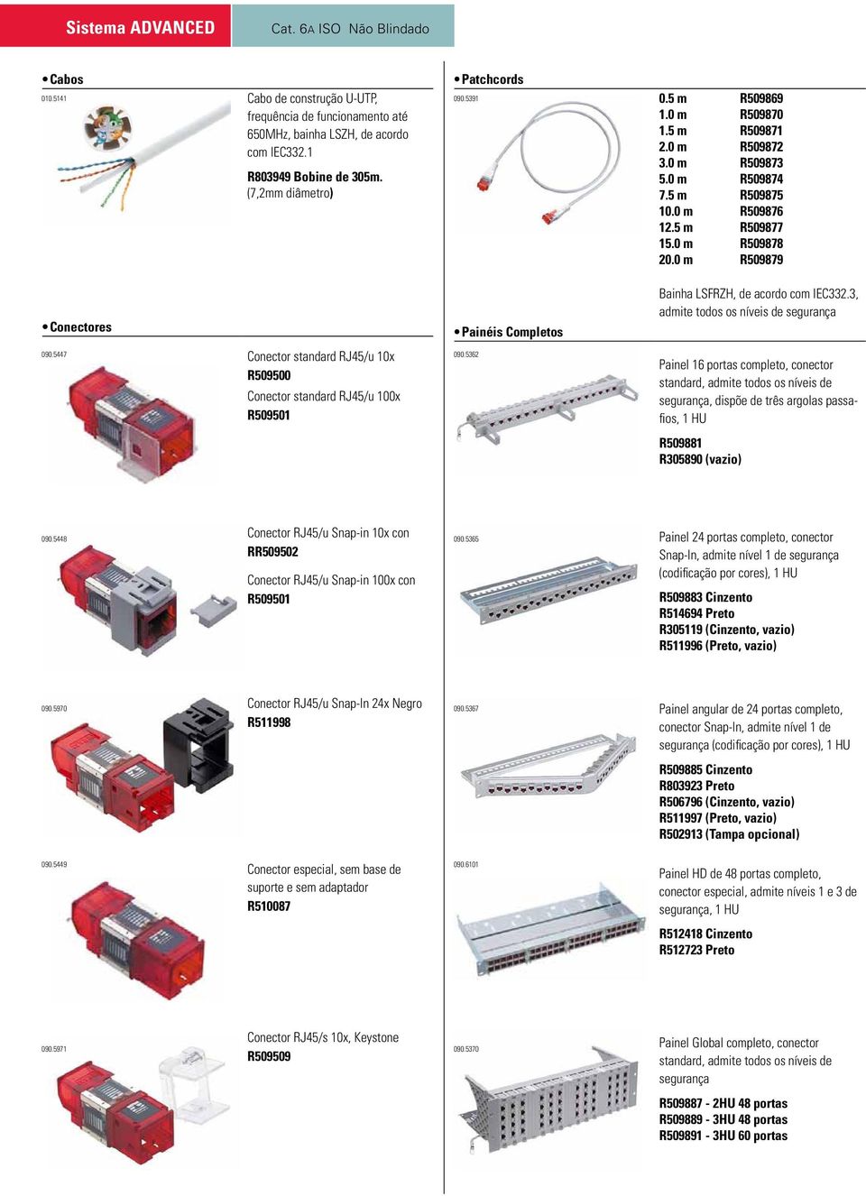0 m R509879 Conectores Conector standard RJ45/u 10x R509500 Conector standard RJ45/u 100x R509501 090.5447 090.5362 Painéis Completos Bainha LSFRZH, de acordo com IEC332.