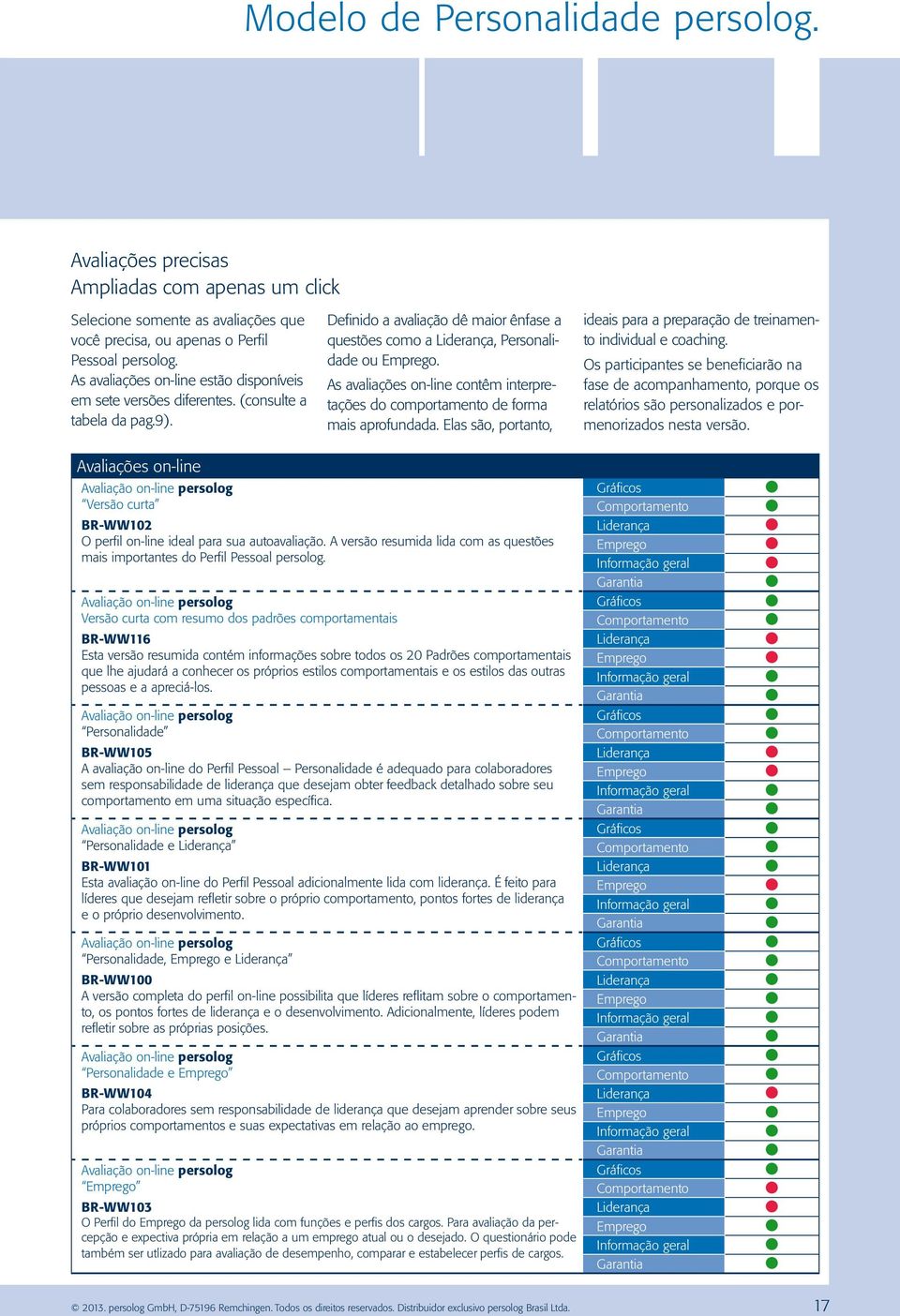As avaliações on-line contêm interpretações do comportamento de forma mais aprofundada. Elas são, portanto, ideais para a preparação de treinamento individual e coaching.