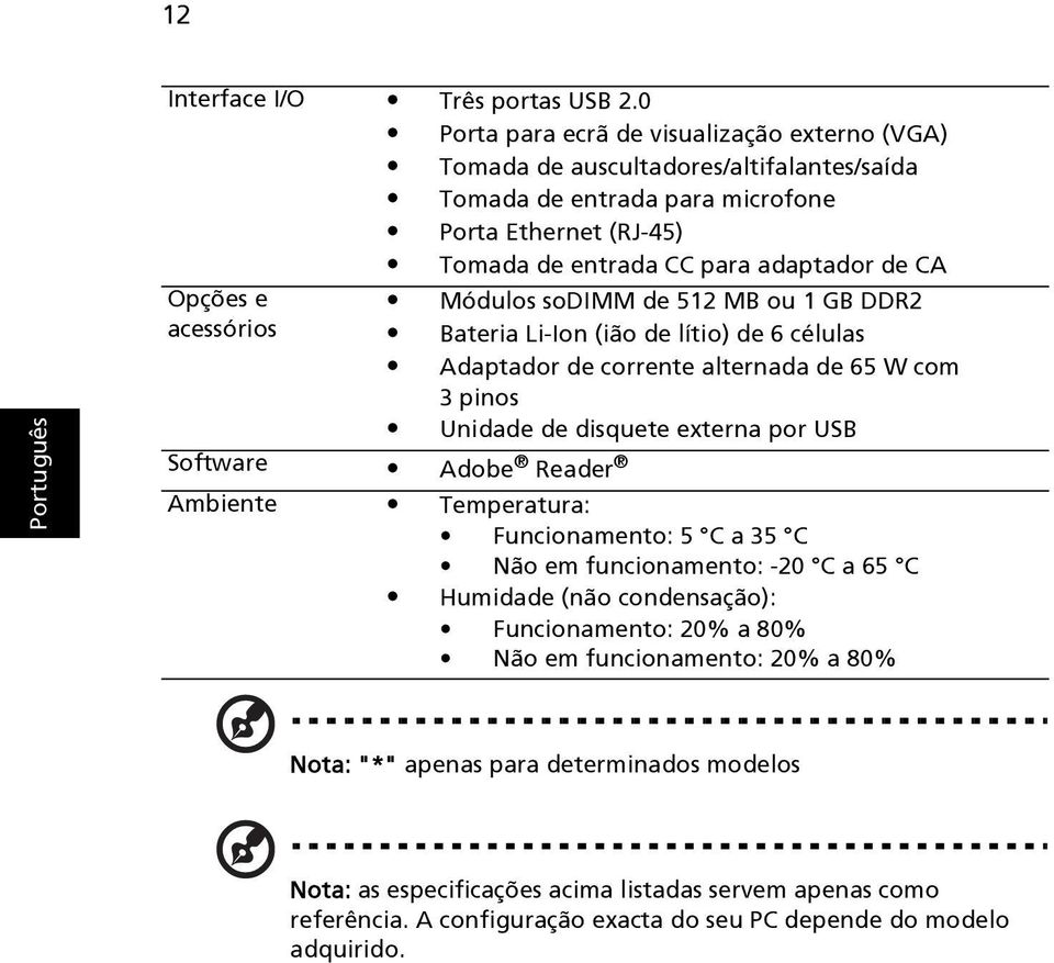 Opções e acessórios Módulos sodimm de 512 MB ou 1 GB DDR2 Bateria Li-Ion (ião de lítio) de 6 células Adaptador de corrente alternada de 65 W com 3 pinos Unidade de disquete externa por USB