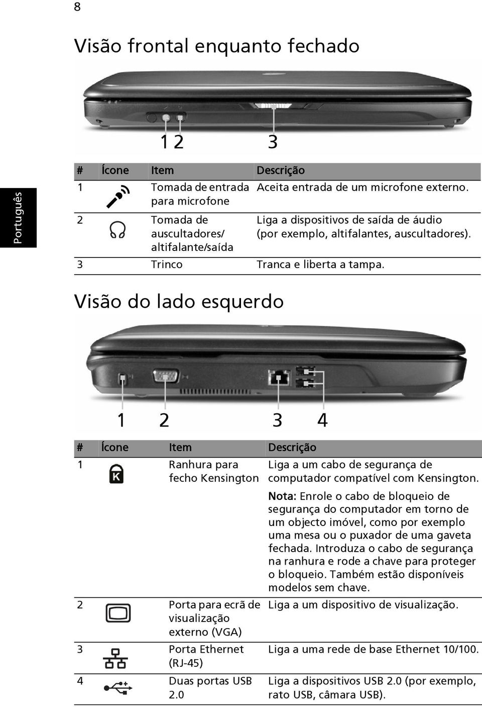 Visão do lado esquerdo 1 2 3 4 # Ícone Item Descrição 1 Ranhura para fecho Kensington 2 Porta para ecrã de visualização externo (VGA) 3 Porta Ethernet (RJ-45) 4 Duas portas USB 2.